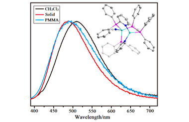 Synthesis, Structure and Photophysical Properties of a Dinuclear Copper(I) Complex Based on Phosphino- pyridine and Diphosphine Mixed-ligands 2011-2788